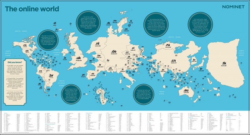 Map of the countries of the world, scaled according to the number of websites registered with their top level domains.